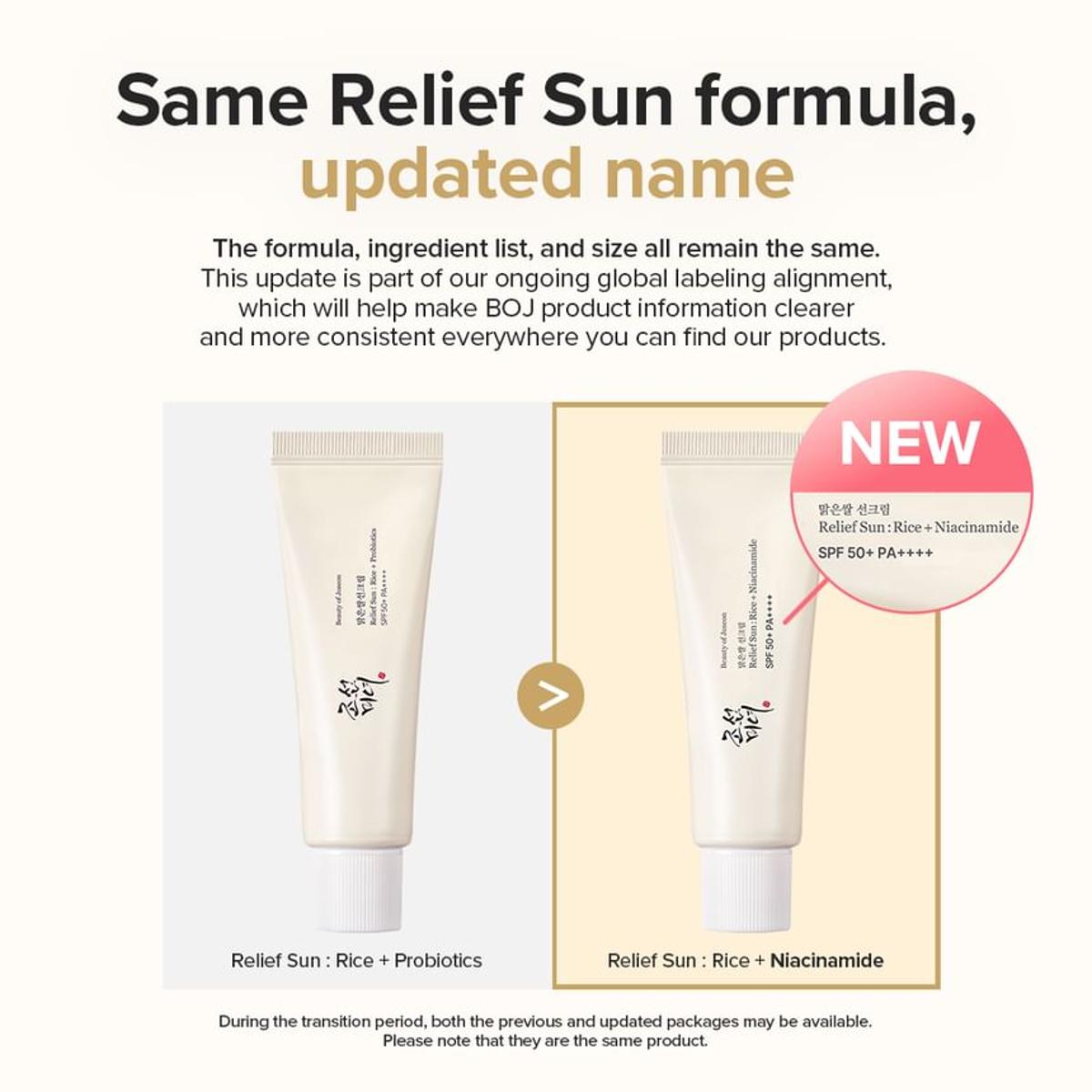 Beauty of Joseon Rice + Probiotics Sunscreen 50ml